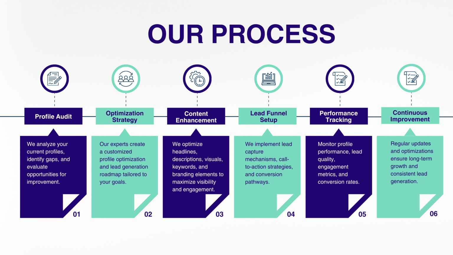 aar digital hub (1)