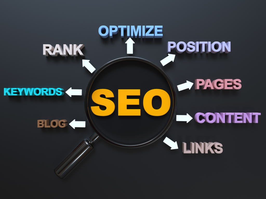 profile optimization