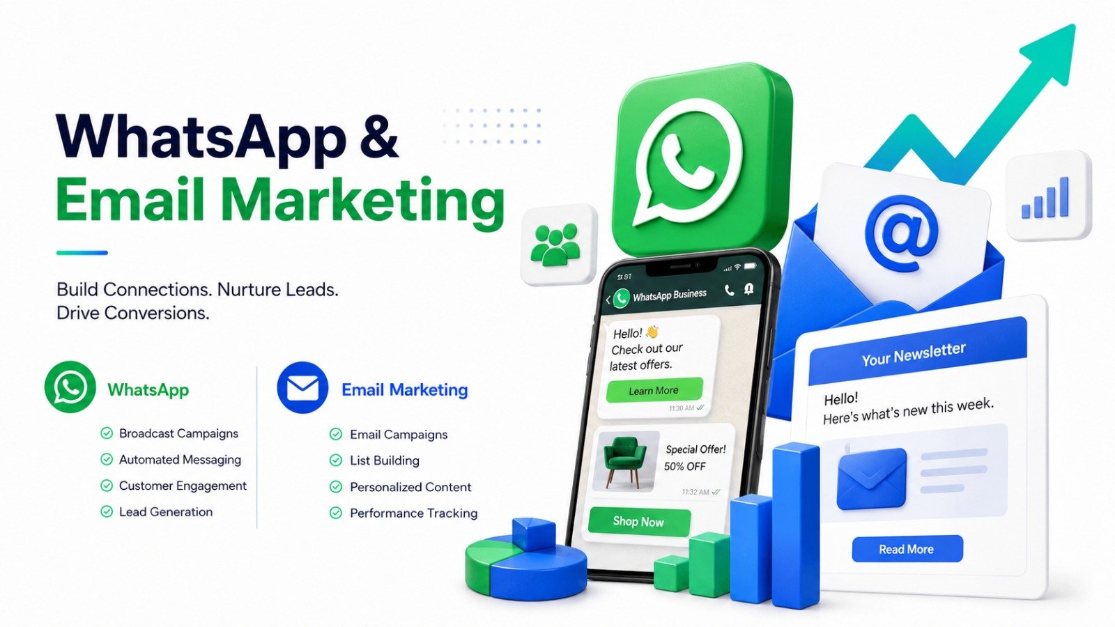 WhatsApp and email Marketing